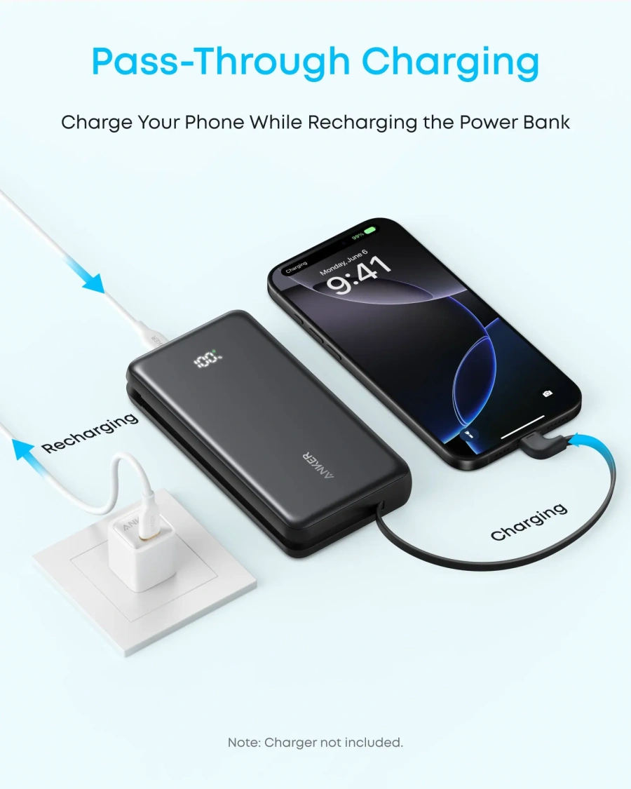 Внешний аккумулятор [павербанк] Anker Zolo Powerbank 20000mAh 22.5W with Built-in USB-C Cable - White (A110EH21)