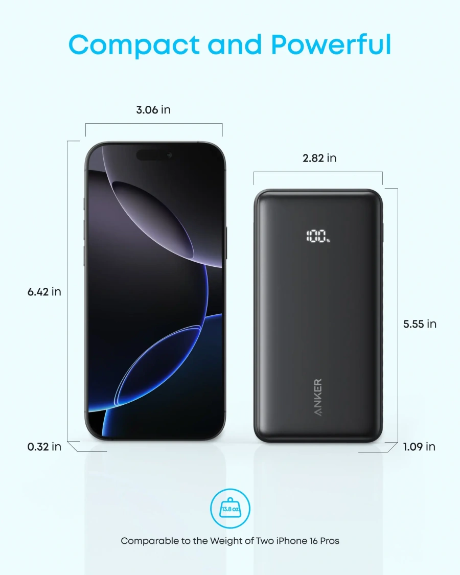 Внешний аккумулятор [павербанк] Anker Zolo Powerbank 20000mAh 22.5W with Built-in USB-C Cable - White (A110EH21)