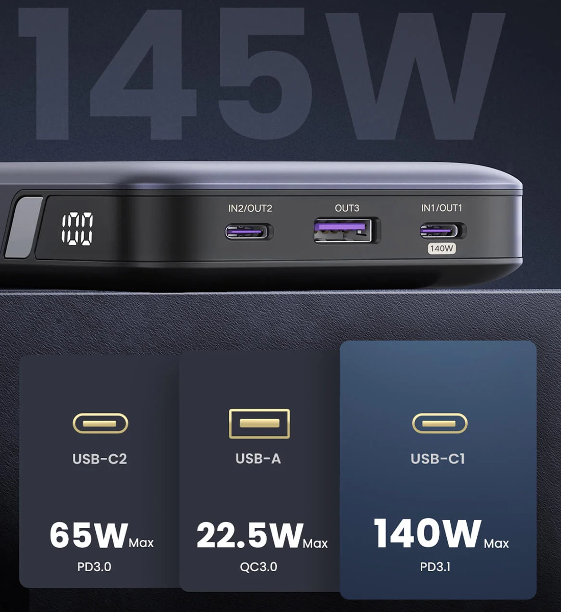 Зовнішній акумулятор [павербанк] UGREEN PB205 Nexode Power Bank 25000mAh 145W (90597)