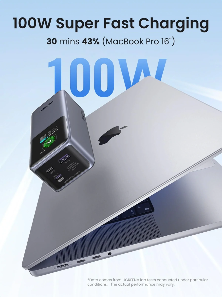 Зовнішній акумулятор [павербанк] UGREEN PB721 Nexode 20000mAh 130W - Gray (35524)