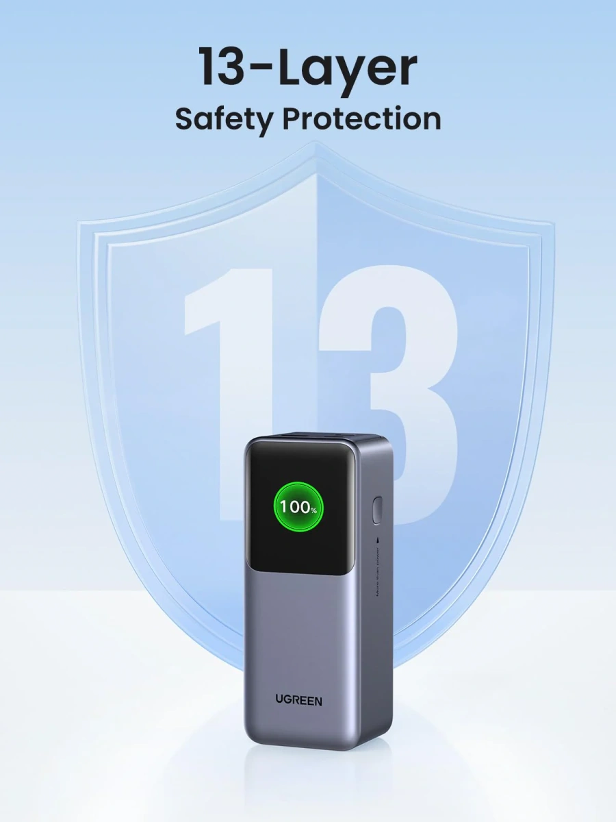 Зовнішній акумулятор [павербанк] UGREEN PB721 Nexode 20000mAh 130W - Gray (35524)