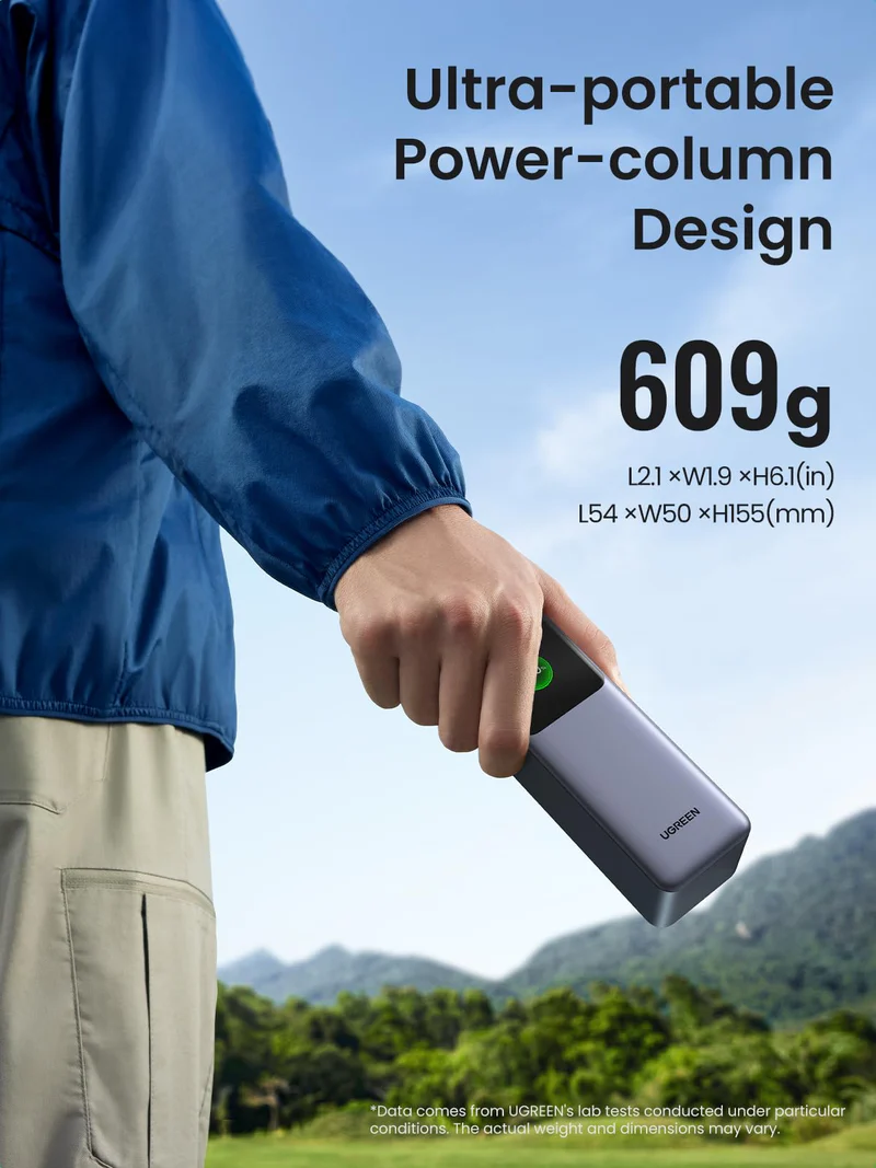 Зовнішній акумулятор [павербанк] UGREEN PB722 Nexode Power Bank 25000mAh 200W with Smart Digital Display (35525)