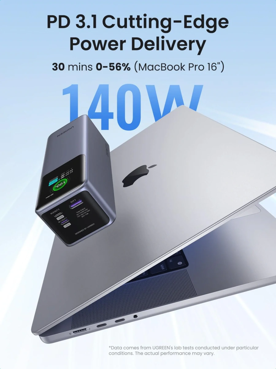 Зовнішній акумулятор [павербанк] UGREEN PB722 Nexode Power Bank 25000mAh 200W with Smart Digital Display (35525)