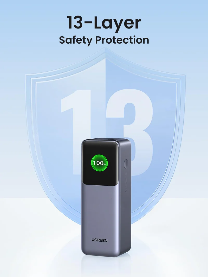 Зовнішній акумулятор [павербанк] UGREEN PB722 Nexode Power Bank 25000mAh 200W with Smart Digital Display (35525)