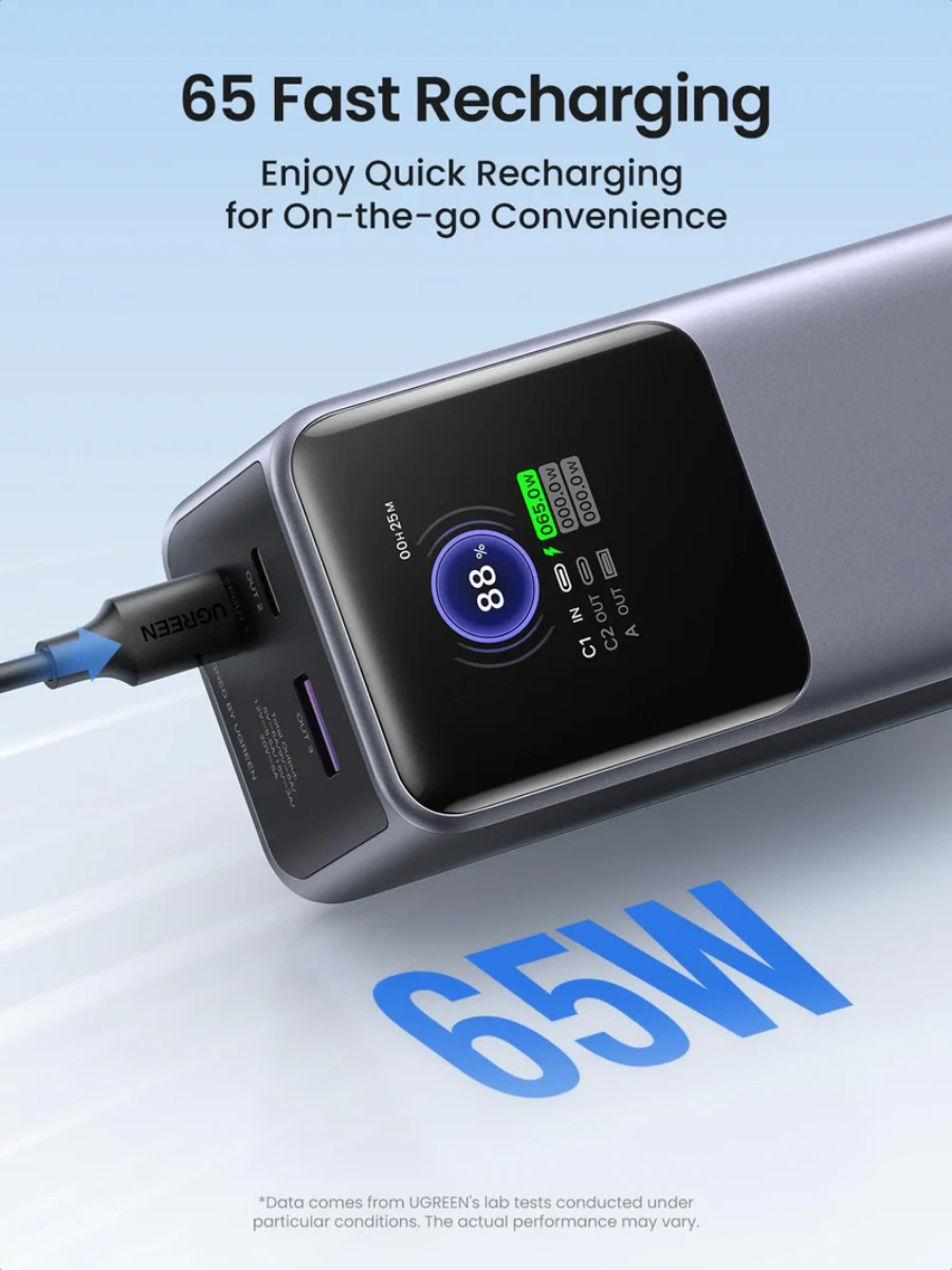 Зовнішній акумулятор [павербанк] UGREEN PB722 Nexode Power Bank 25000mAh 200W with Smart Digital Display (35525)
