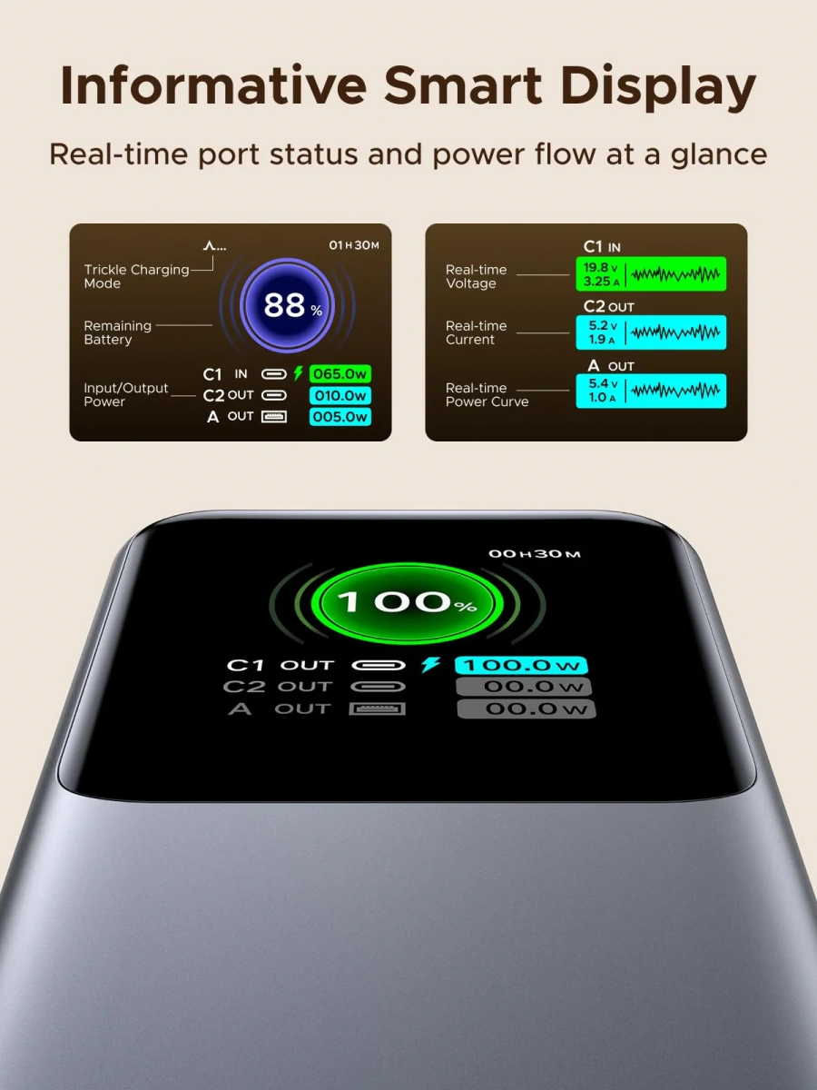 Зовнішній акумулятор [павербанк] UGREEN PB726 Nexode Power Bank 20000mAh 165W with Smart Digital Display and Retractable USB-C Cable (55987)