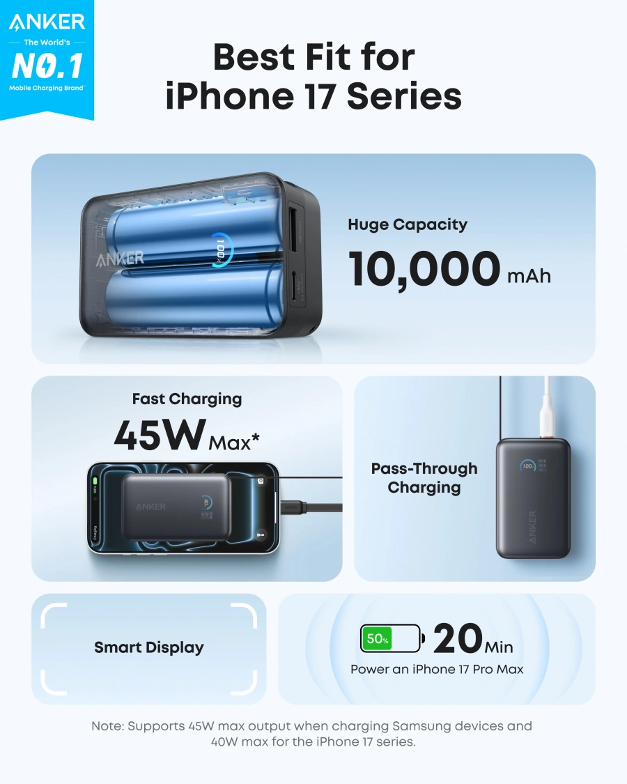 Зовнішній акумулятор [павербанк] з вбудованим кабелем Anker Nano 10000 mAh 45W with Built-in USB-C Cable - Black (A1638H11)