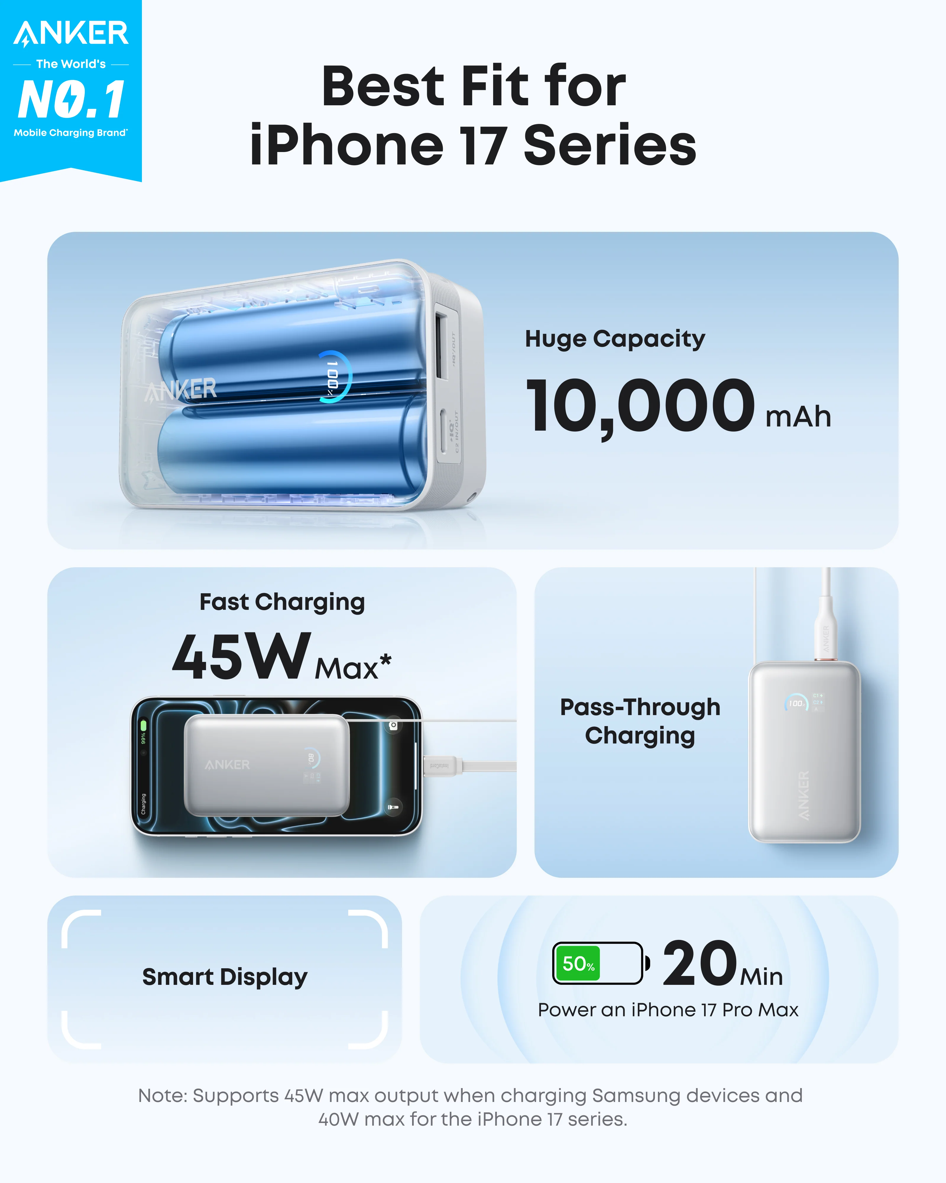 Зовнішній акумулятор [павербанк] з вбудованим кабелем Anker Nano 10000 mAh 45W with Built-in USB-C Cable - White (A1638H21)