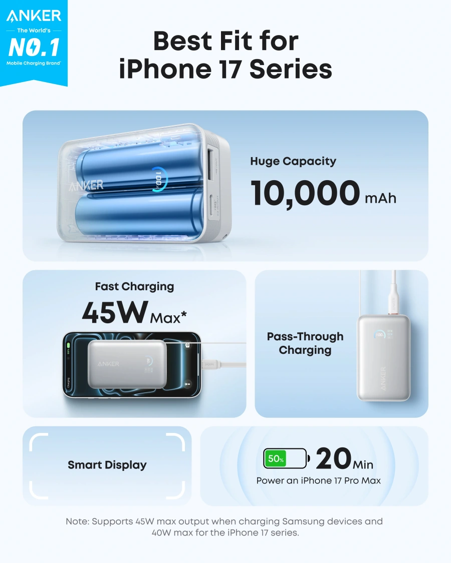 Зовнішній акумулятор [павербанк] з вбудованим кабелем Anker Nano 10000 mAh 45W with Built-in USB-C Cable - White (A1638H21)