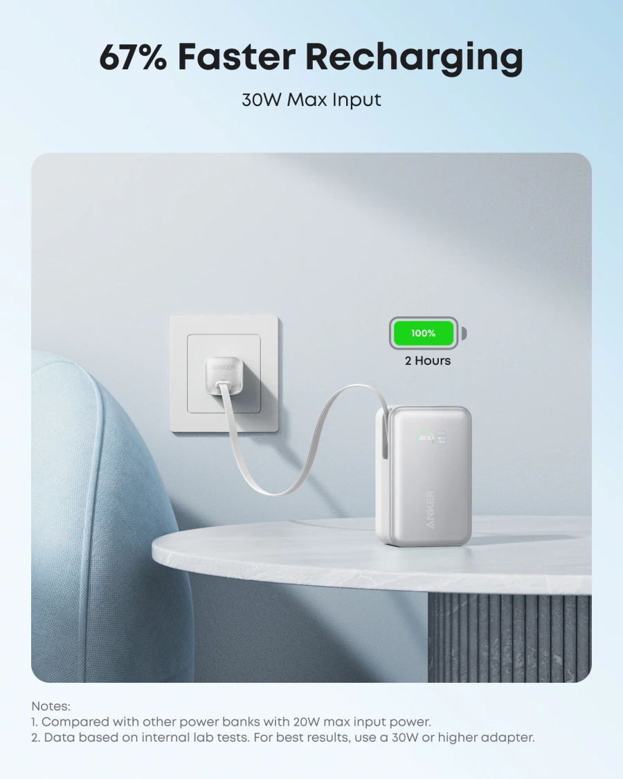 Зовнішній акумулятор [павербанк] з вбудованим кабелем Anker Nano 10000 mAh 45W with Built-in USB-C Cable - White (A1638H21)