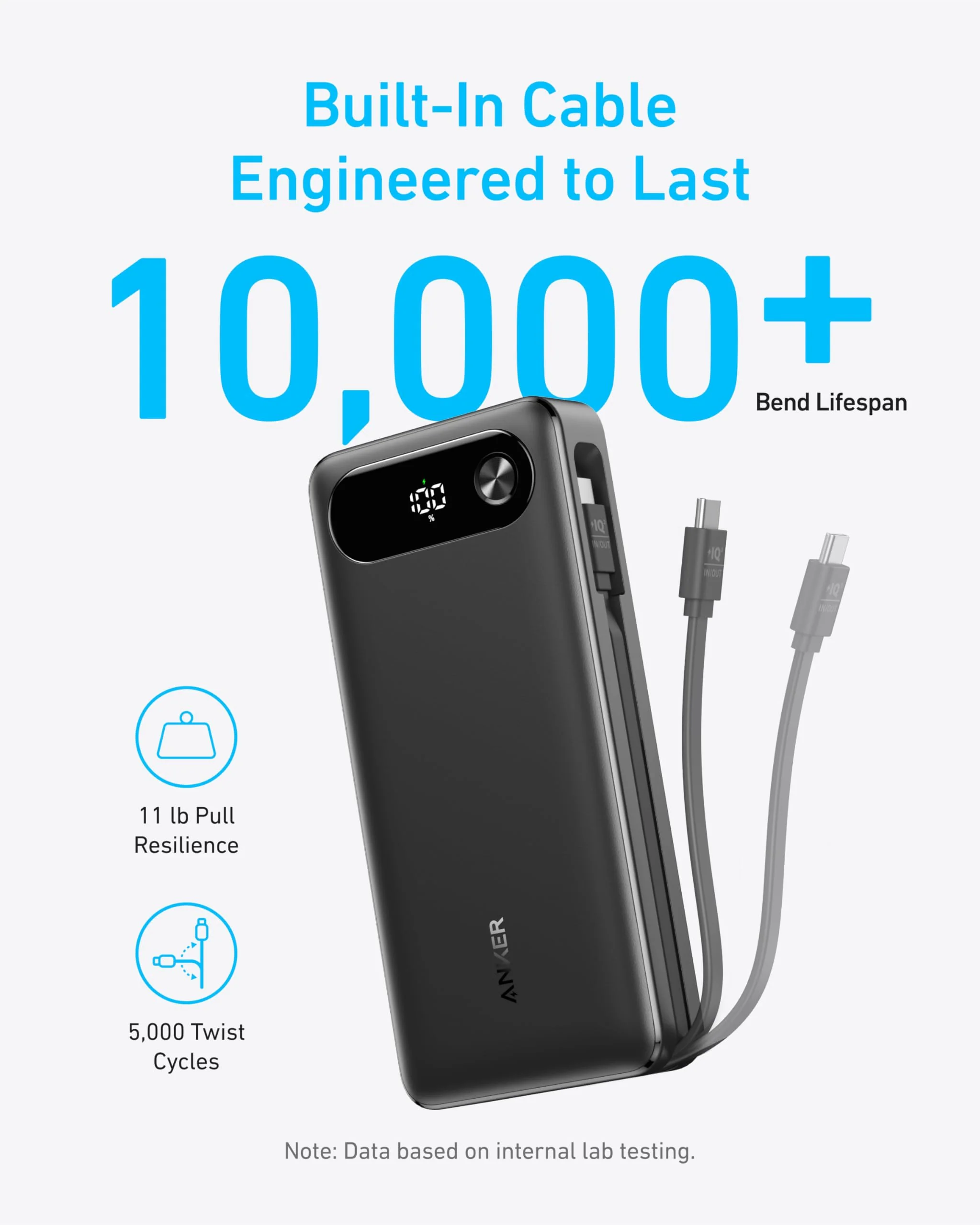 Зовнішній акумулятор [павербанк] з вбудованим кабелем Anker PowerCore 20000mAh 87W with Built-In USB-C - Black (A1383H11)