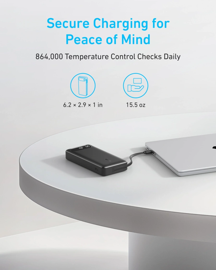 Зовнішній акумулятор [павербанк] з вбудованим кабелем Anker PowerCore 20000mAh 87W with Built-In USB-C - Black (A1383H11)