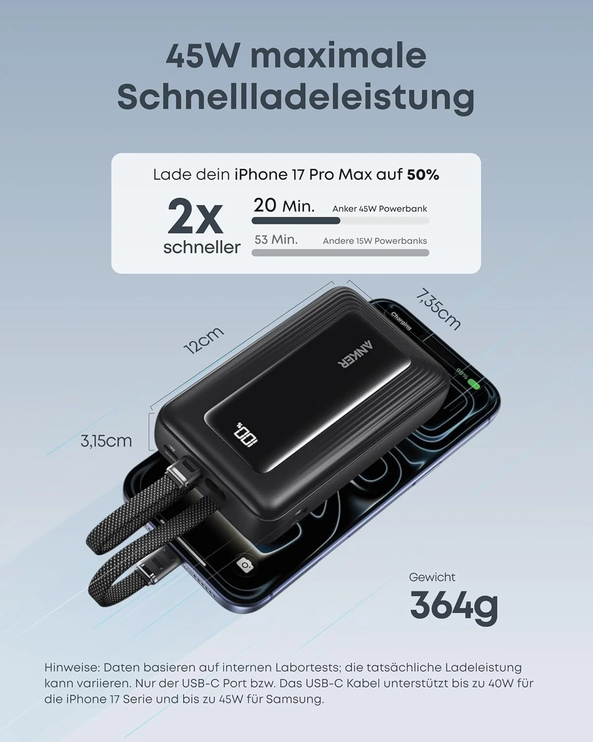 Зовнішній акумулятор [павербанк] з вбудованими кабелями Anker Zolo 20000mAh 45W with Built-in Dual USB-C Cable - Black (A1681H12)