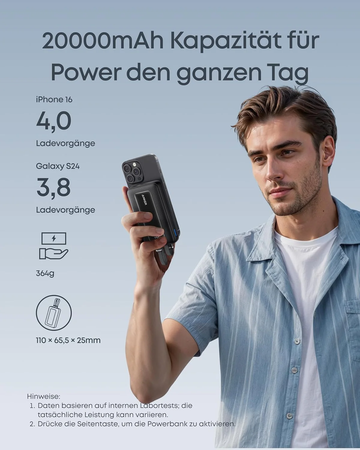 Зовнішній акумулятор [павербанк] з вбудованими кабелями Anker Zolo 20000mAh 45W with Built-in Dual USB-C Cable - Black (A1681H12)