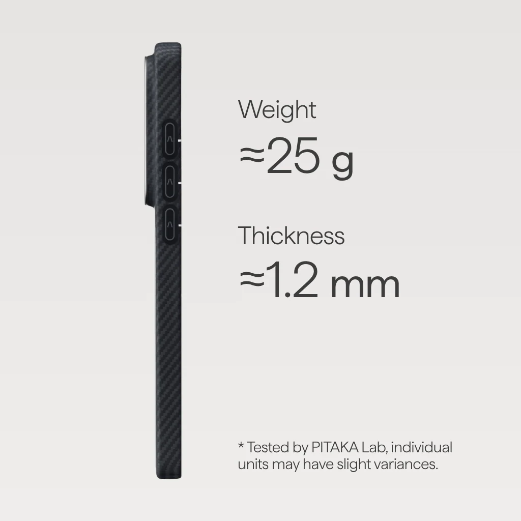 Чехол Pitaka Edge Ultra-Slim Case with Aaron Button for Samsung Galaxy S26 Ultra - 600D Black/Grey [Twill] (KS2601U)