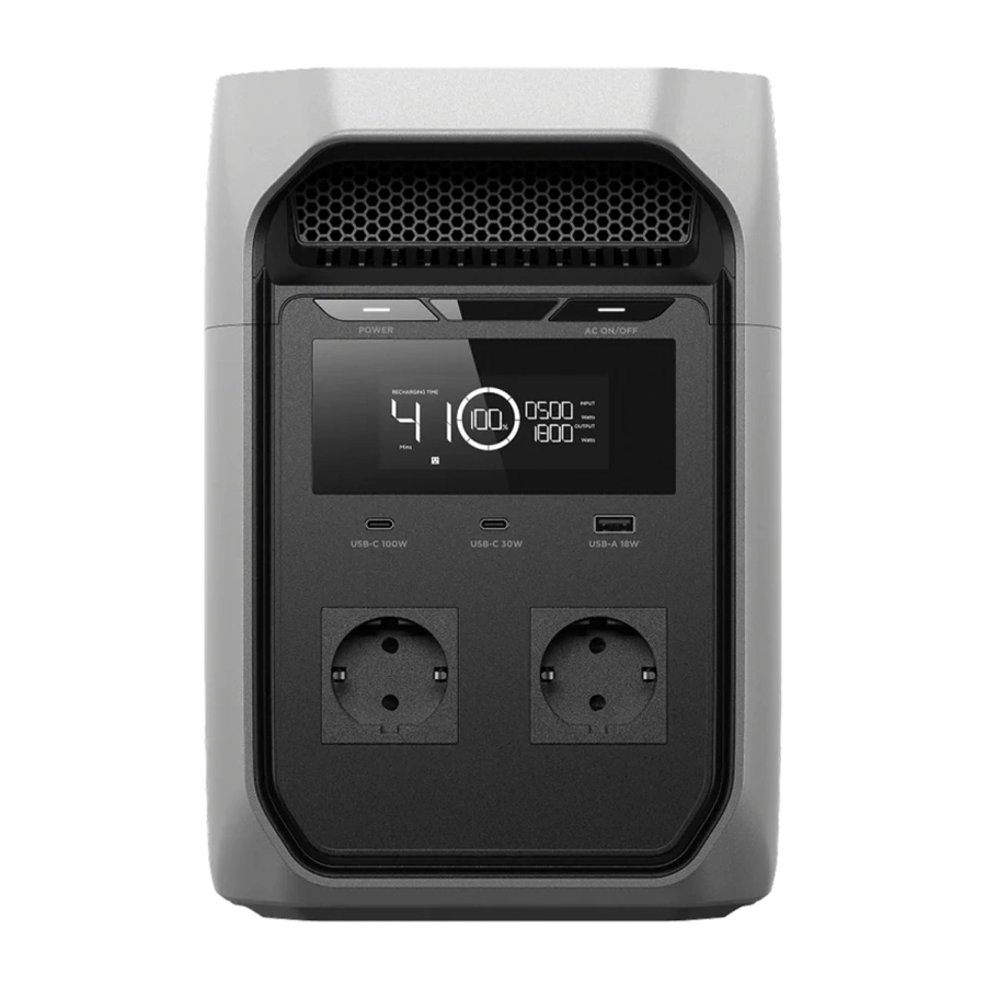 Портативна зарядна станція EcoFlow DELTA 3 Classic | 1024Wh 1800W (EFDELTA3C-EU-CBox-L)