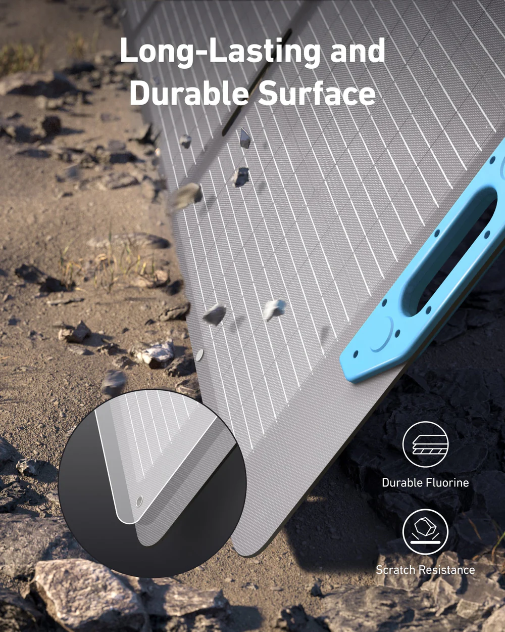 Портативна сонячна панель Anker SOLIX PS200 Solar Panel 200W (A24360A1)