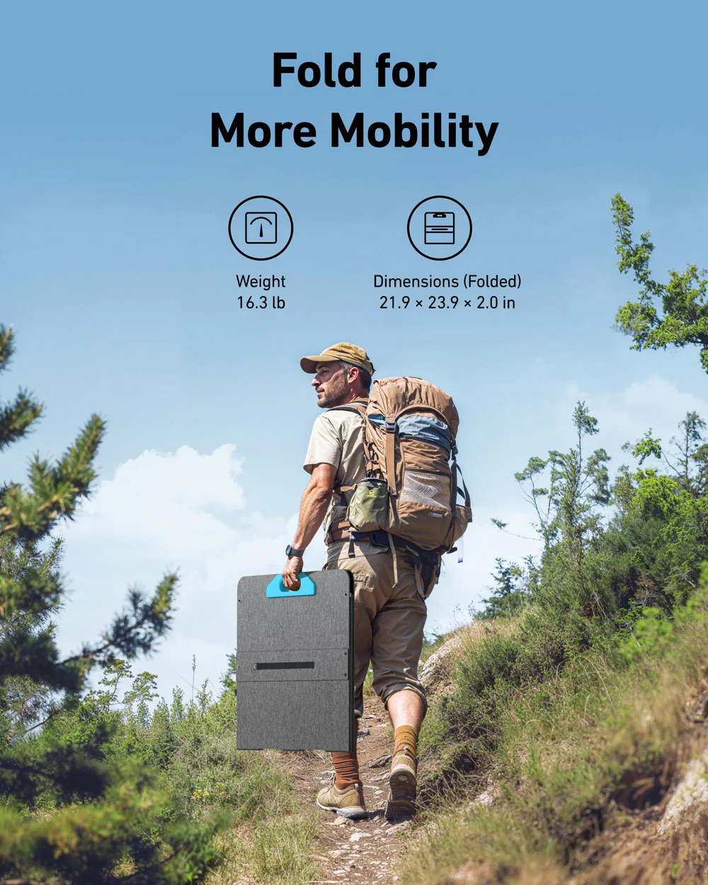 Портативна сонячна панель Anker SOLIX PS200 Solar Panel 200W (A24360A1)