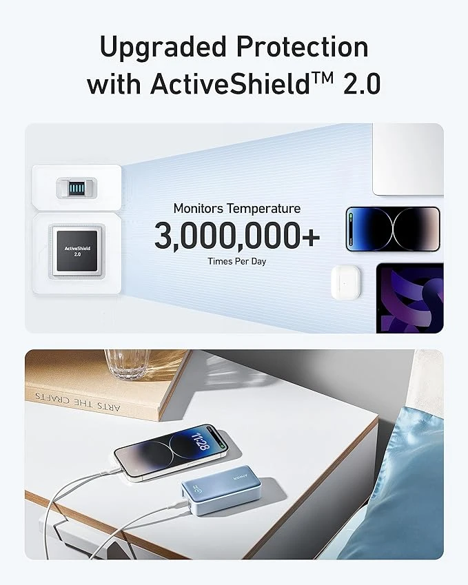 Внешний аккумулятор [павербанк] Anker 533 PowerCore 10000mAh 30W - Black (A1256012)