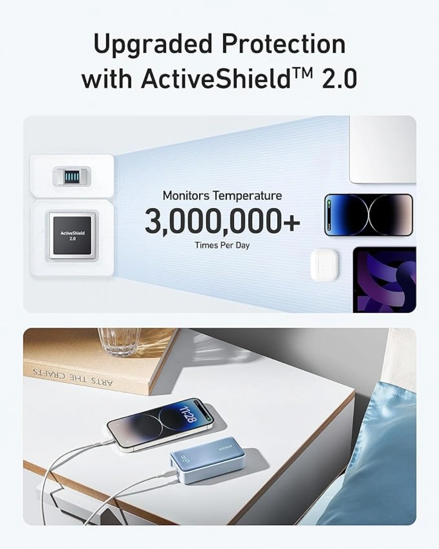 Зовнішній акумулятор [павербанк] Anker 533 PowerCore 10000mAh 30W - Black (A1256012)