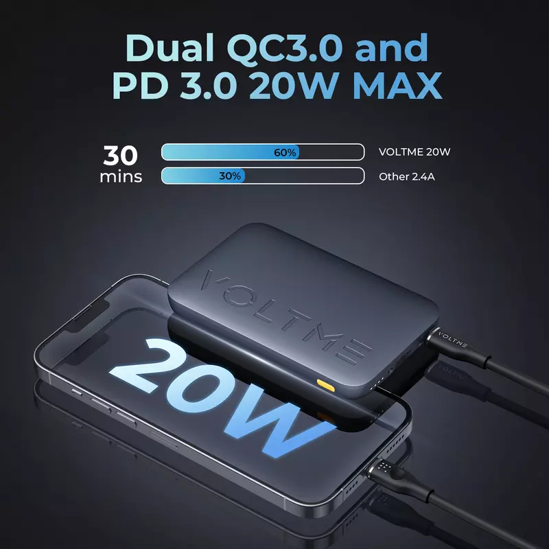 Зовнішній акумулятор [павербанк] VOLTME Hypercore 10K 10000mAh - Deep Blue (B2009)