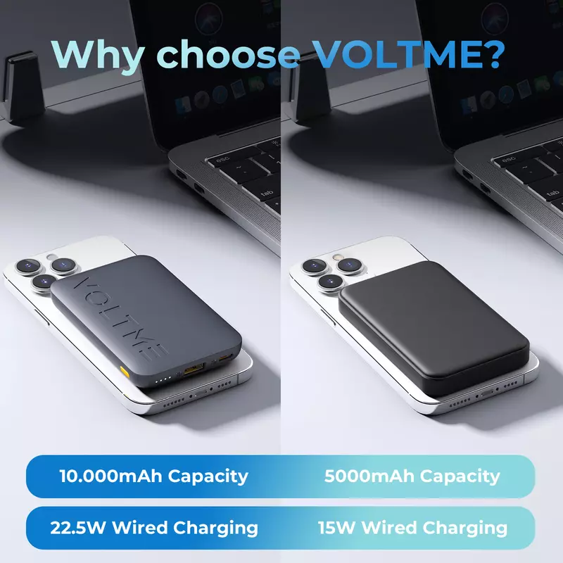 Зовнішній акумулятор [павербанк] VOLTME Hypercore 10K 10000mAh - Deep Blue (B2009)