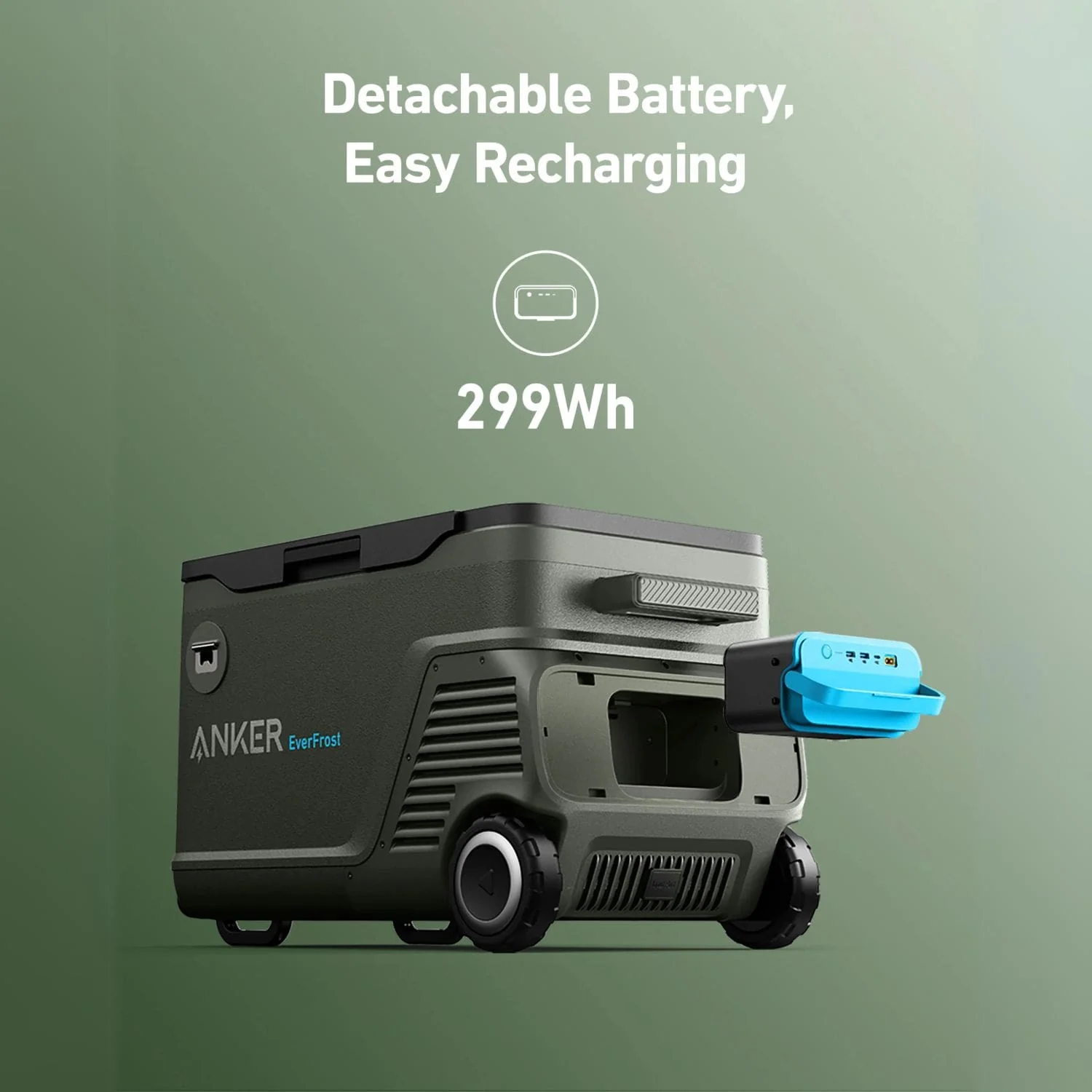 Аккумулятор для портативного холодильника Anker EverFrost Powered Cooler Extra Battery (A17B5011)