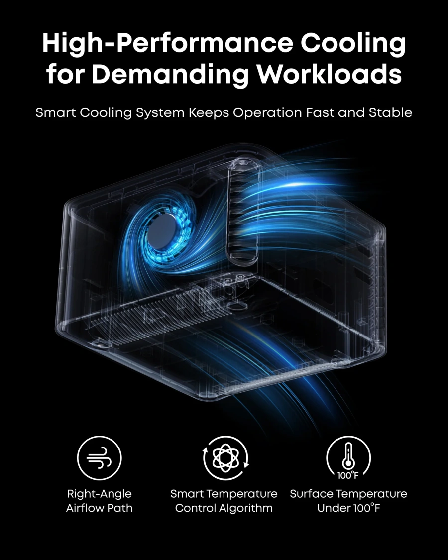 Док-станція Anker Prime TB5 Docking Station 14-in-1, 8K, Thunderbolt 5 (A83B53A1)