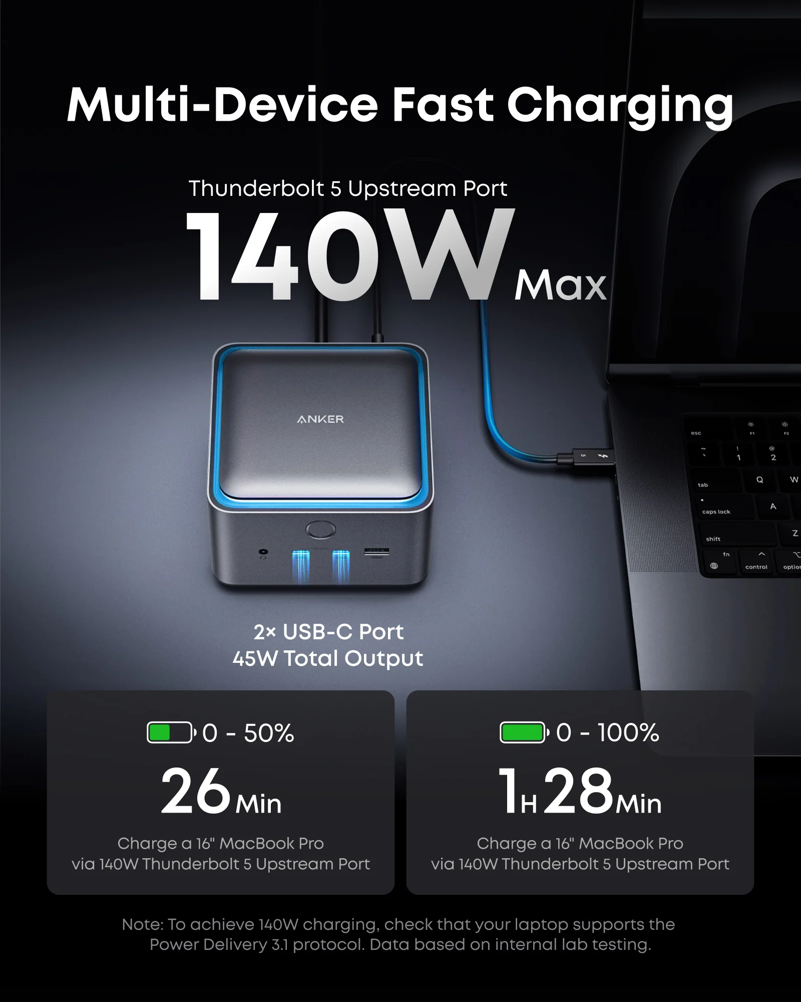 Док-станция Anker Prime TB5 Docking Station 14-in-1, 8K, Thunderbolt 5 (A83B53A1)