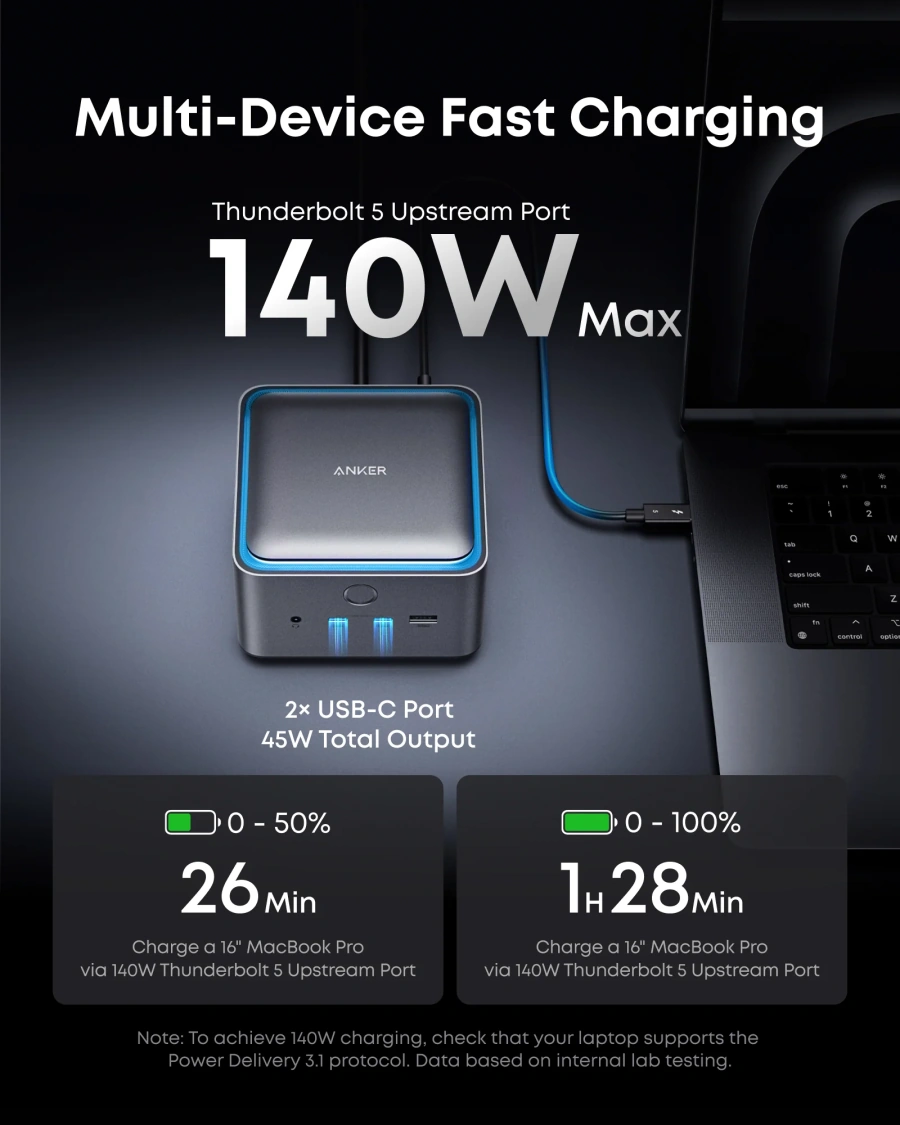 Док-станція Anker Prime TB5 Docking Station 14-in-1, 8K, Thunderbolt 5 (A83B53A1)