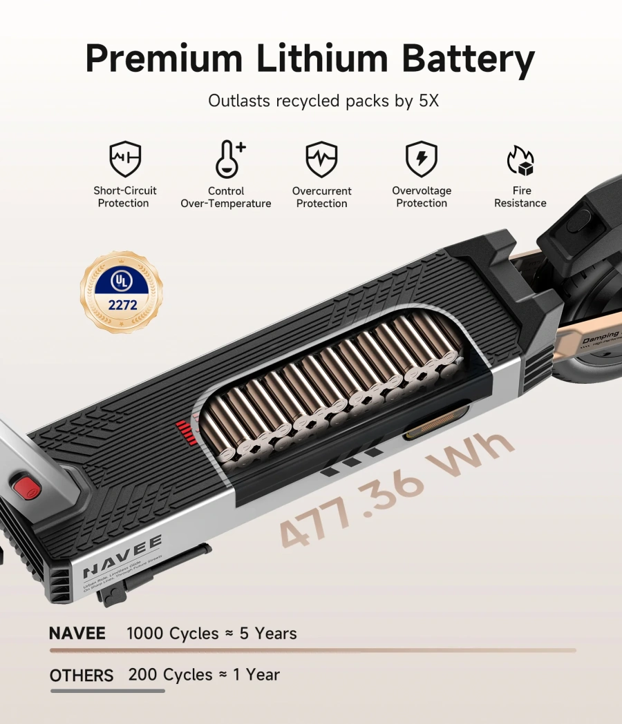 Электросамокат Navee G5 Max (G5 MAX EU)