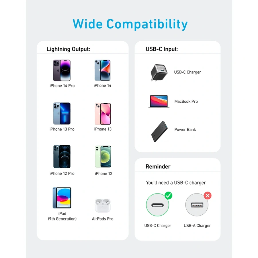 Кабель Anker 322 USB-C to Lightning Cable 0.9m - Black (A81B5H11, A81B5G11)