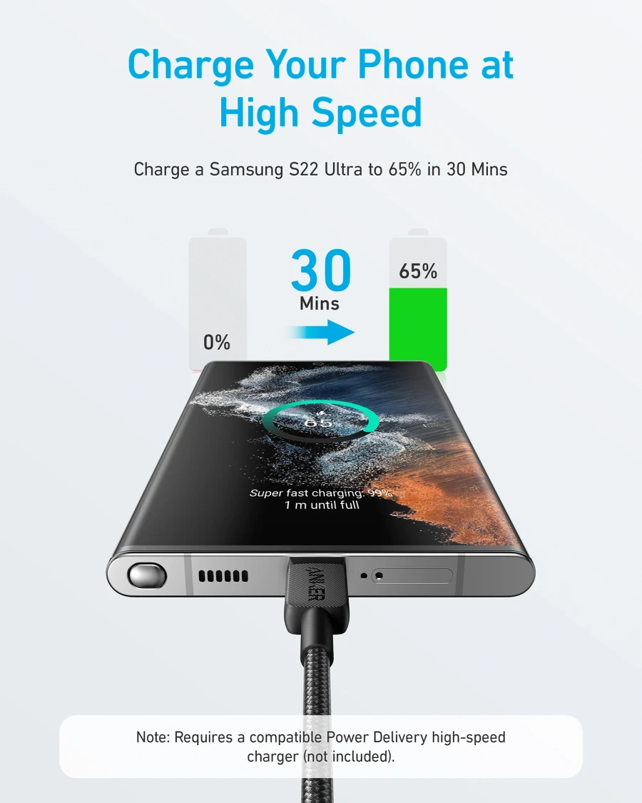 Кабель Anker 322 USB-C to USB-C Cable 1.8m - Black (A81F6G11)