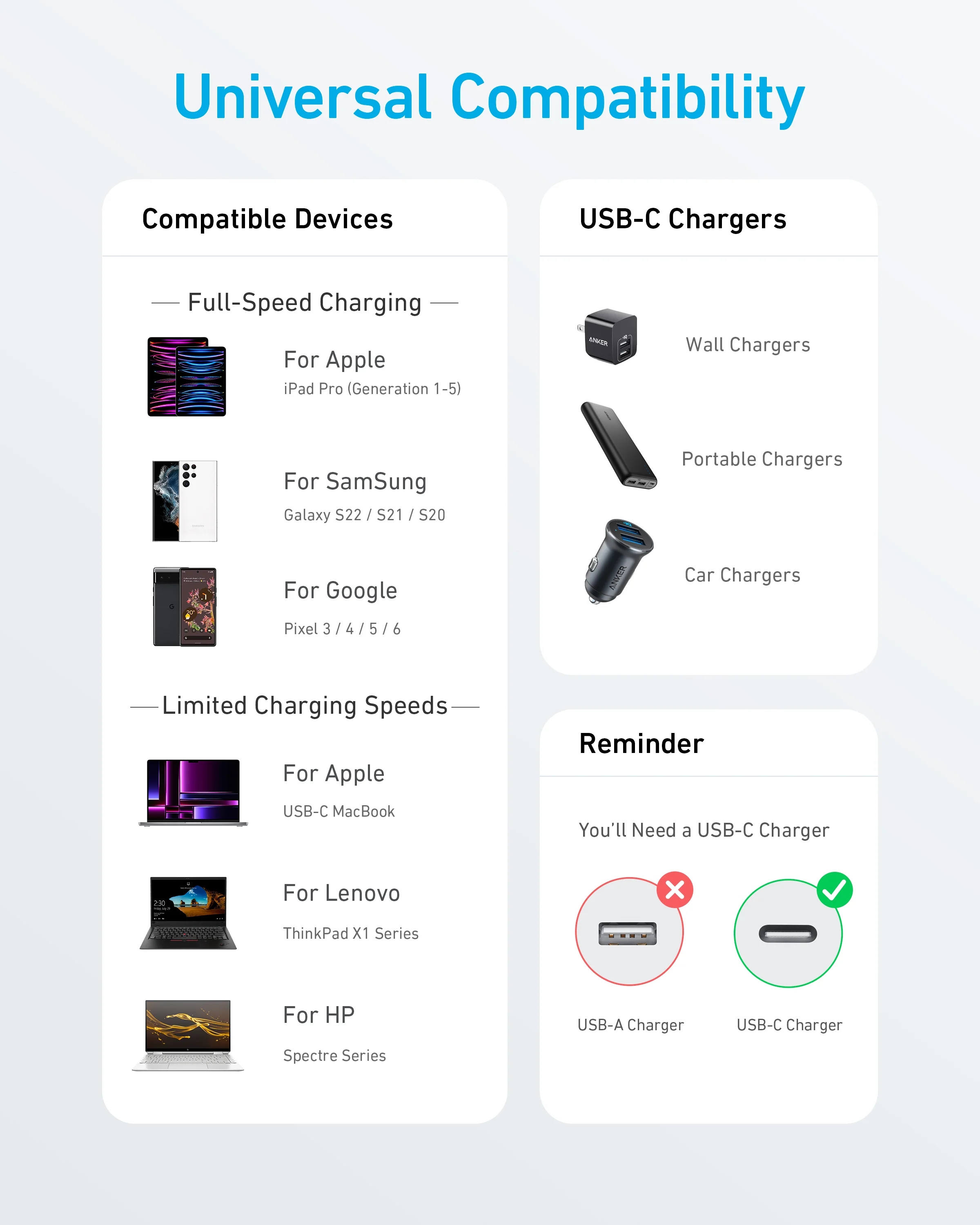 Кабель Anker 322 USB-C to USB-C Cable 0.9m - Black (A81F5G11)