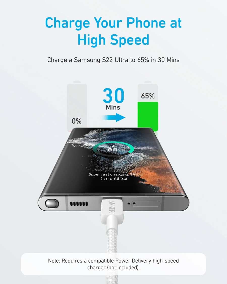 Кабель Anker 322 USB-C to USB-C Cable 1.8m - White (A81F6H21, A81F6G21)