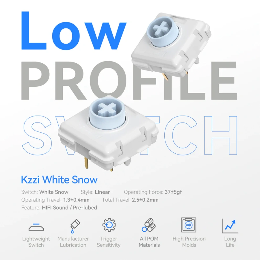 Клавіатура Kzzi I75 Low Profile Mechanical Wireless Keyboard [Red Switch] - Grey (6977534870635)