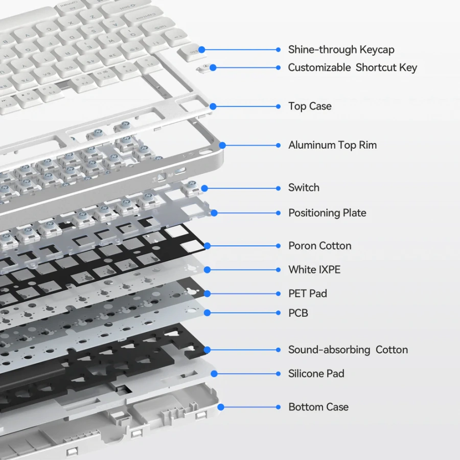Клавіатура Kzzi I75 Low Profile Mechanical Wireless Keyboard [Red Switch] - Grey (6977534870635)