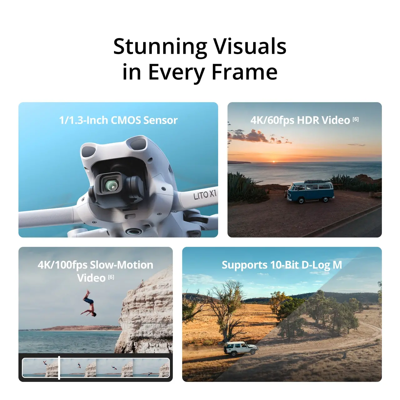 Квадрокоптер DJI Lito X1 Fly More Combo Plus [DJI RC 2]