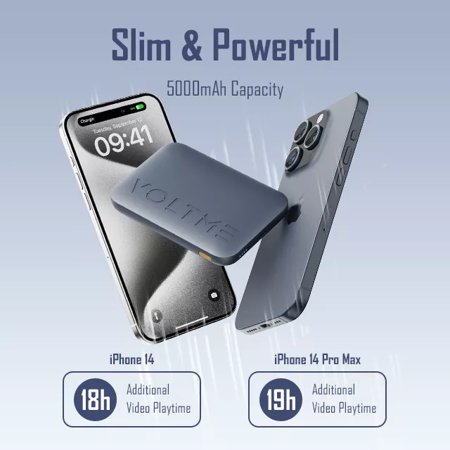 Магнітний павербанк VOLTME Hypercore Go 5K Wireless Power Bank 5 000mAh - Deep Blue (B3007)