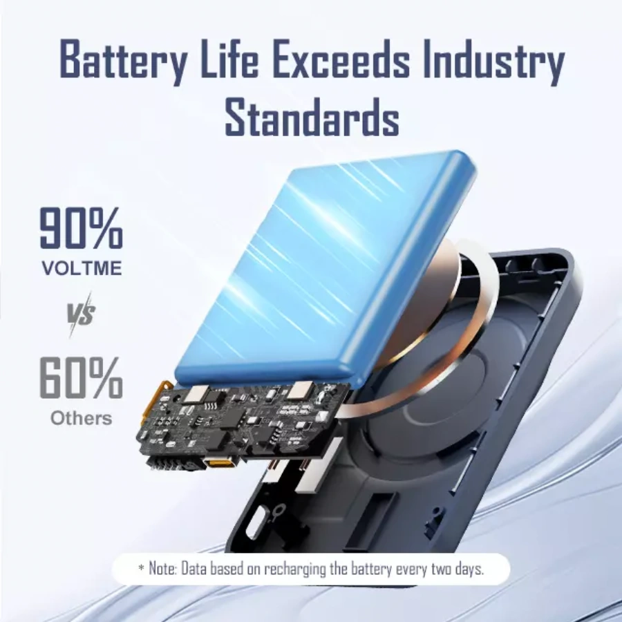 Магнітний павербанк VOLTME Hypercore Go 5K Wireless Power Bank 5 000mAh - Deep Blue (B3007)