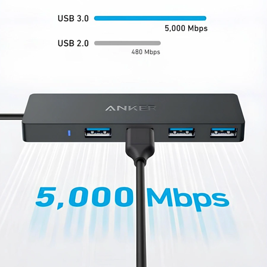 Мультипортовий адаптер Anker PowerExpand Direct 4-in-1 USB-C PD Media Hub (A8309G11)