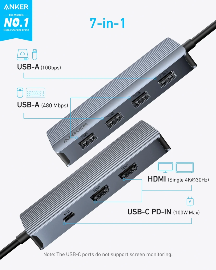 Мультипортовий адаптер Anker USB-C Hub 7-in-1, Dual Display (A83740A2)