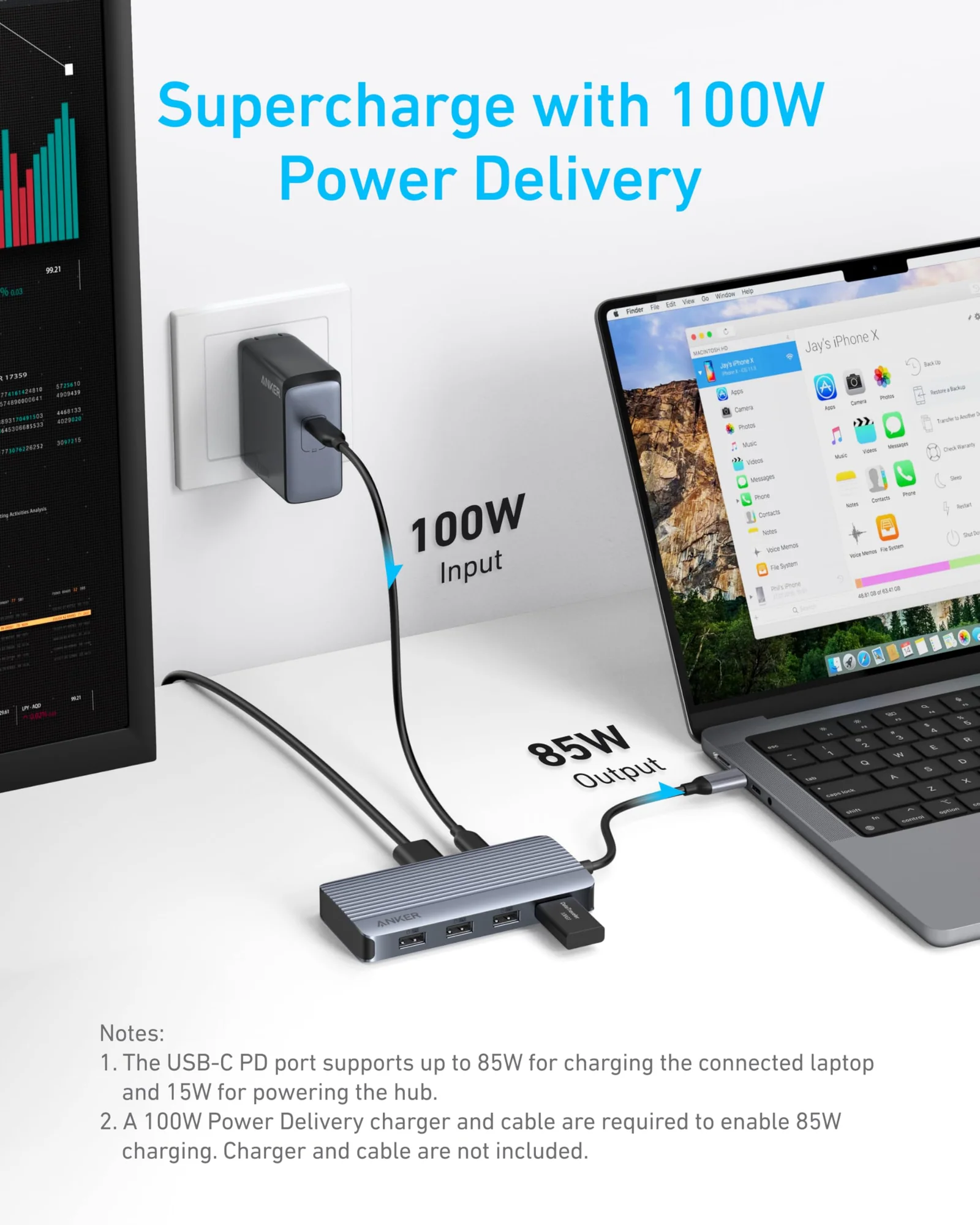 Мультипортовый адаптер Anker USB-C Hub 7-in-1, Dual Display (A83740A2)