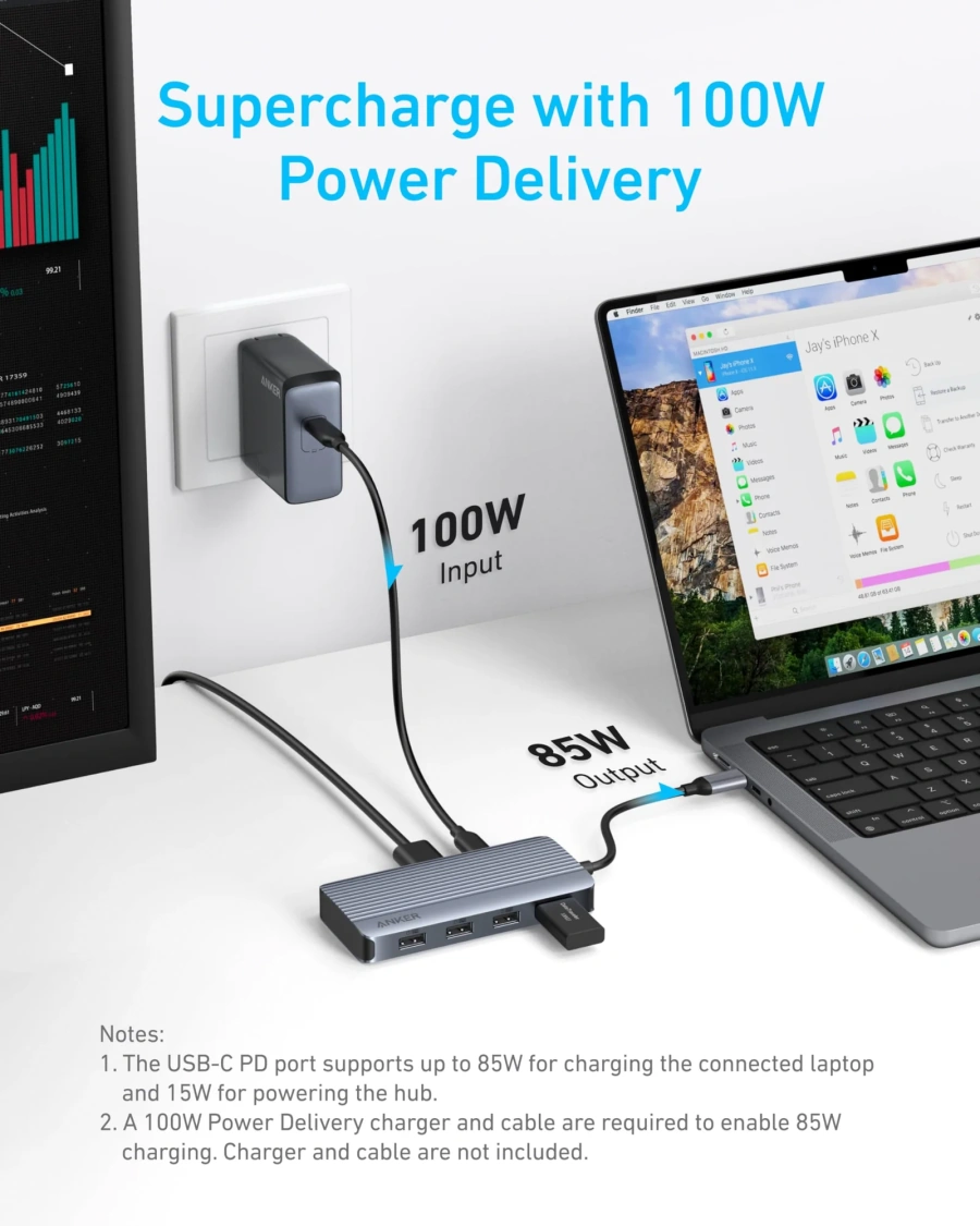 Мультипортовий адаптер Anker USB-C Hub 7-in-1, Dual Display (A83740A2)
