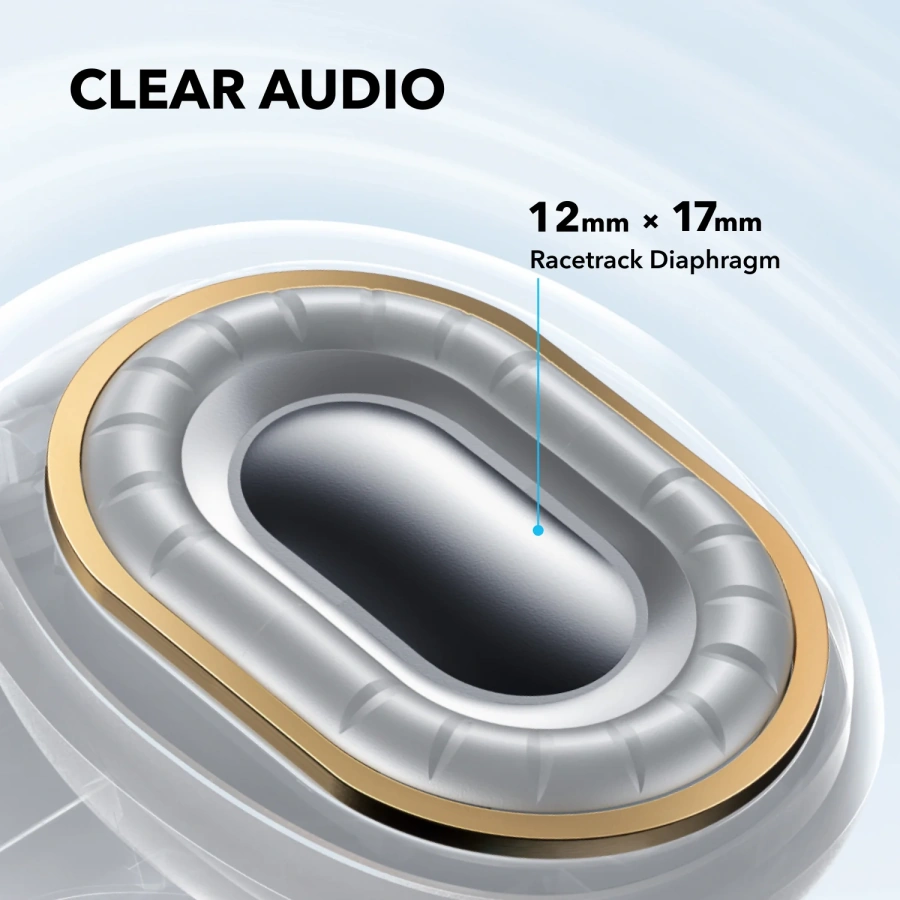 Навушники Anker SoundCore C40i Clip-On Earbuds - Dark Gray (A3331GZ1)