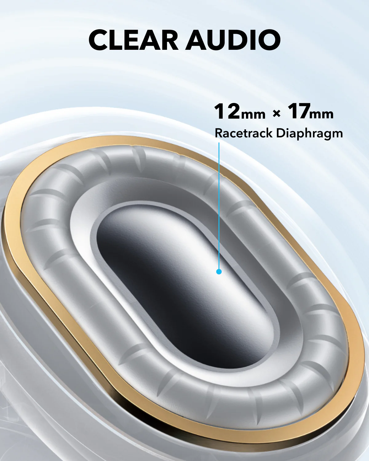 Наушники Anker SoundCore C40i Clip-On Earbuds - Golden (A3331GB1)