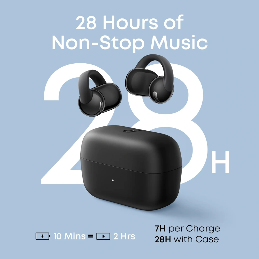 Навушники Anker SoundCore C50i Clip-On Earbuds - Black (D1101G11)