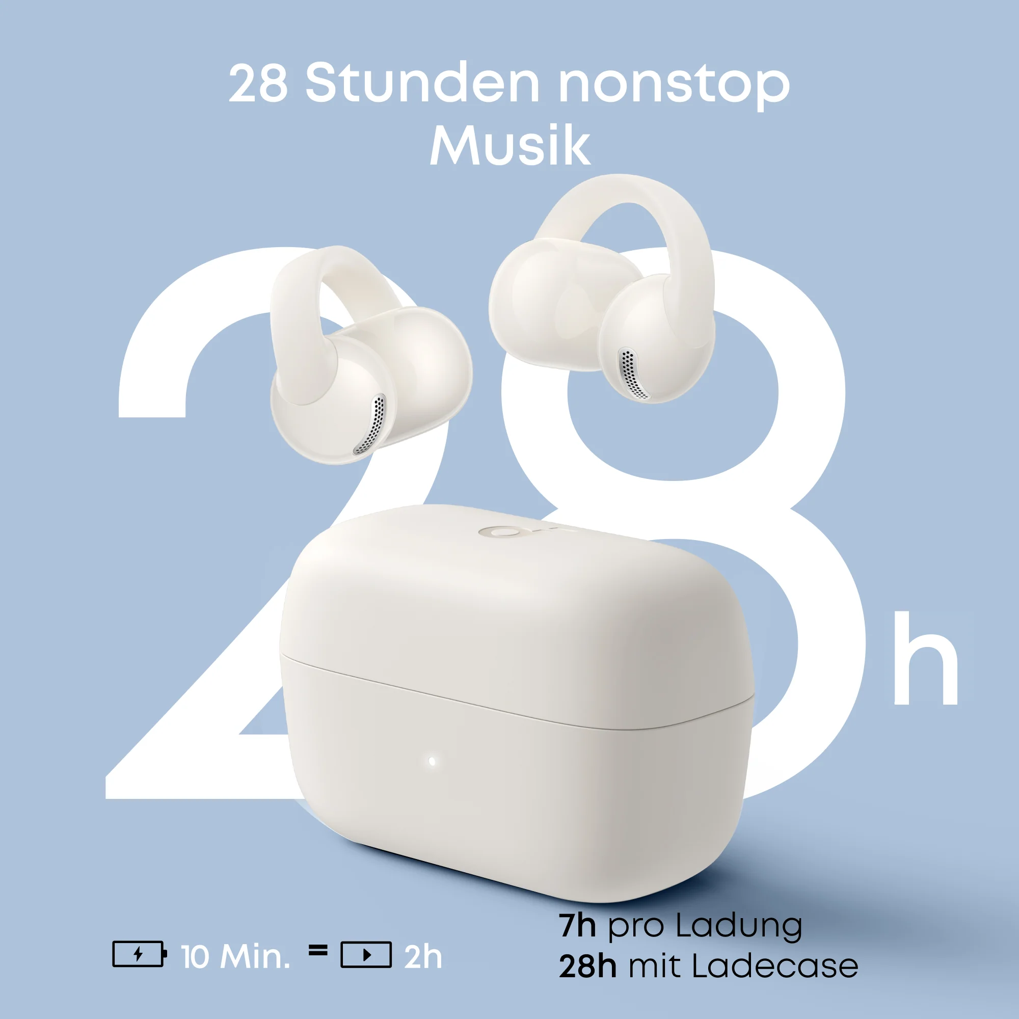 Наушники Anker SoundCore C50i Clip-On Earbuds - White (D1101G21)