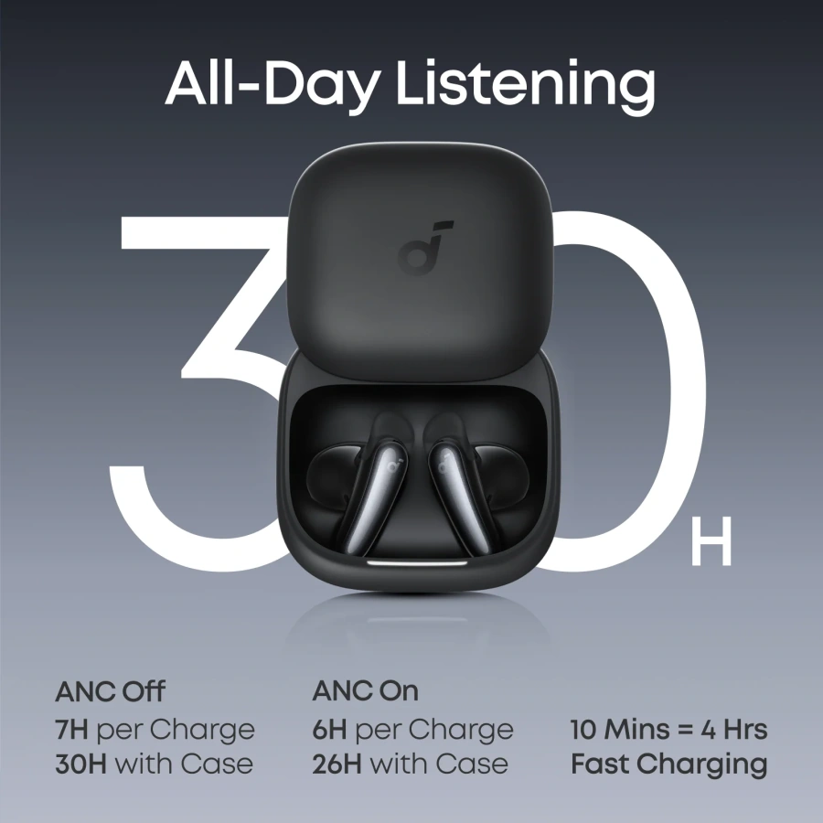 Навушники Anker SoundCore Liberty Buds - Black (D1200G11)