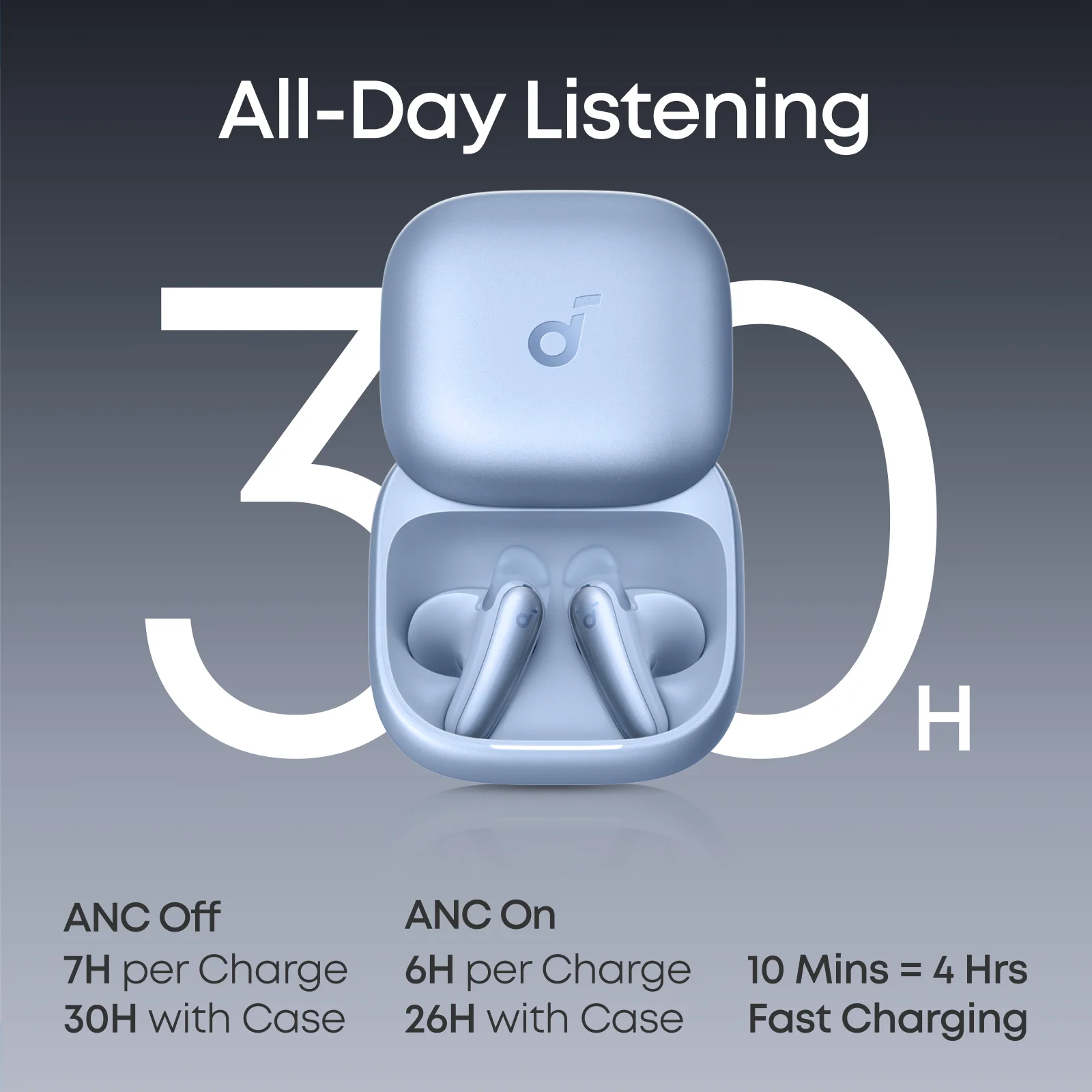 Наушники Anker SoundCore Liberty Buds - Blue (D1200G31)